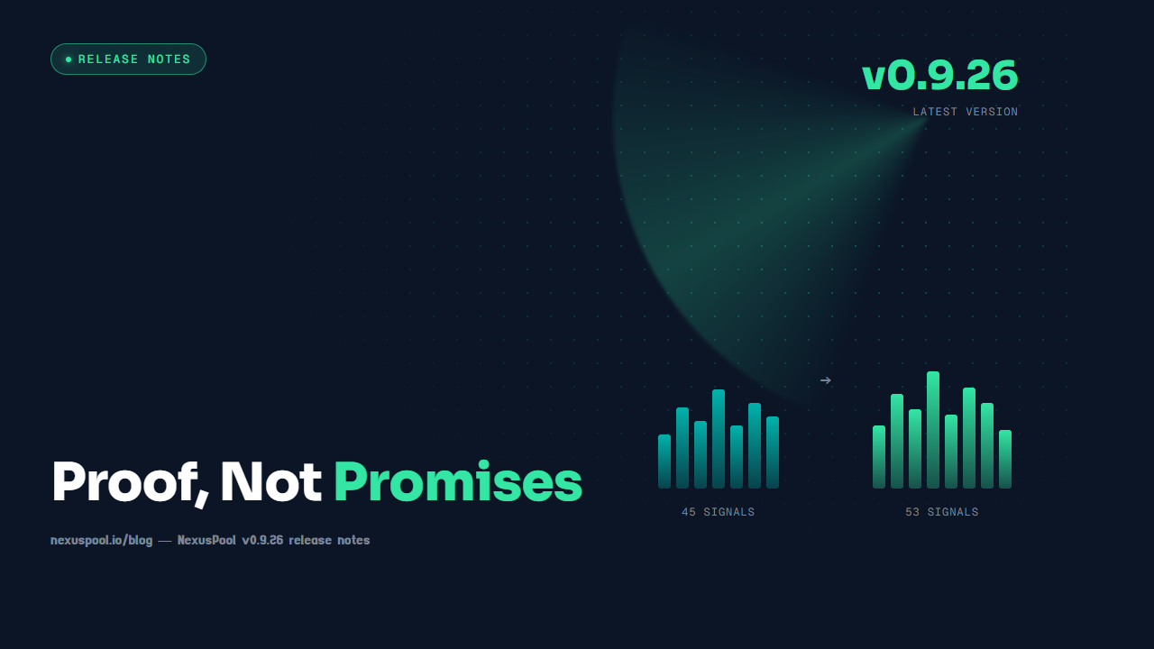 NexusPool v0.9.26 release: 45 to 53 live health signals published, proof not promises