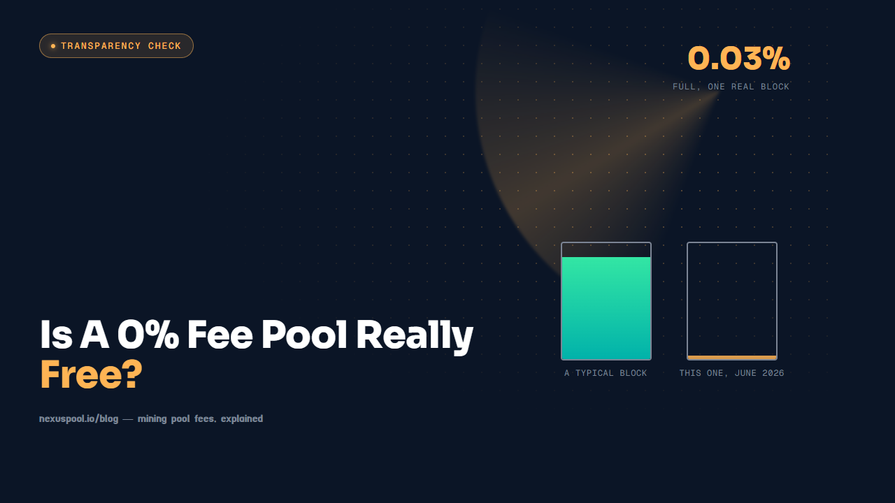 SpiderPool empty Bitcoin block versus a typical block, what pool fees do not show