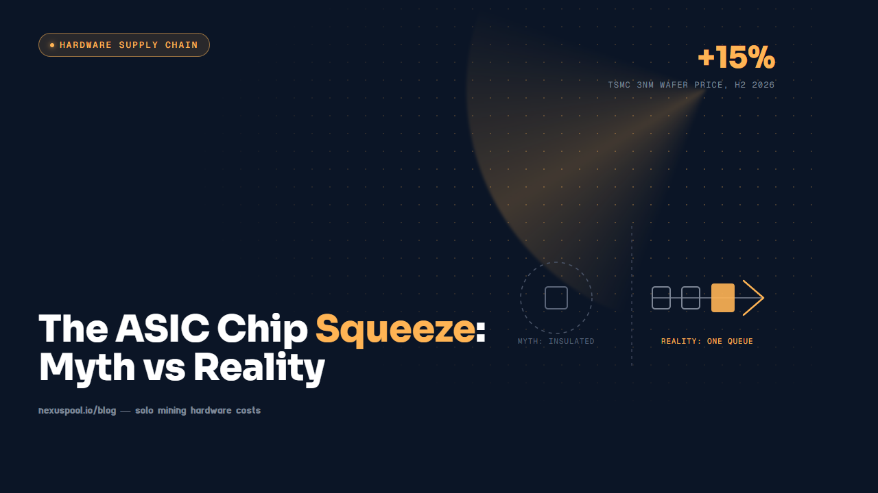 NexusPool blog thumbnail