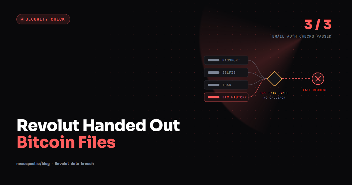 Revolut data breach thumbnail: passport, selfie, IBAN and Bitcoin history records passing an email-auth check to a fake request