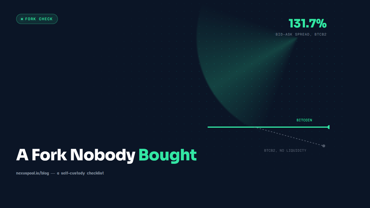 BLAKE2b hard fork versus Bitcoin, near-zero liquidity, a self-custody checklist